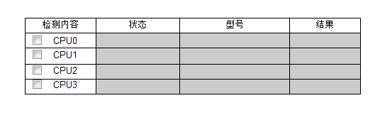 QTableView��QSqlTableModel��ʾmysql���ݿ��е����ݣ���ô��QTableView����������chekbox��ť�������б���������ָ��