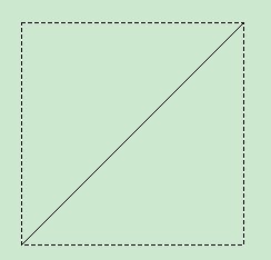 QGraphicsItem�϶��� ����α߿���ʽ����޸�