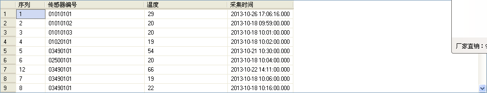 ����sqlserver2005�������ѯ