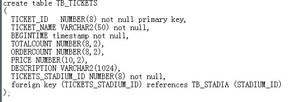 ����ORACLE��hibernate����ʵ�������취