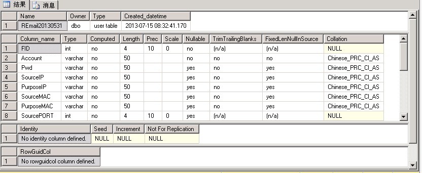 �����ű�û���������ϵ ����ü�����ѯ���е�ip