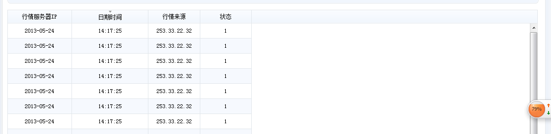 ���ĶԱ����ĳһ�н������򣿵��һ��Ϊ�����ٵ�һ��Ϊ����