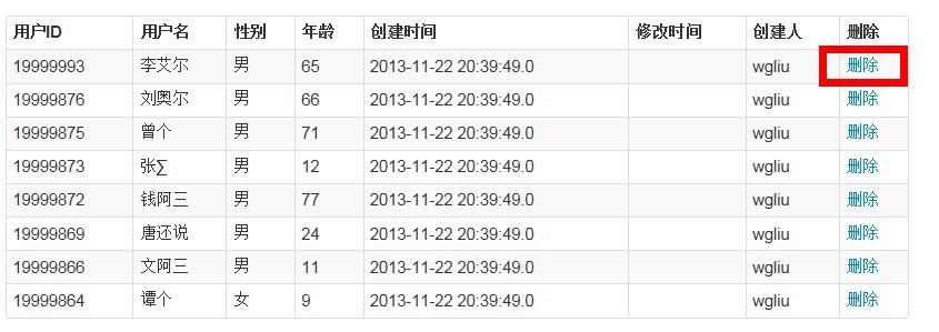 hibernate�������������棿