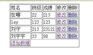 ������ָ�̣���л