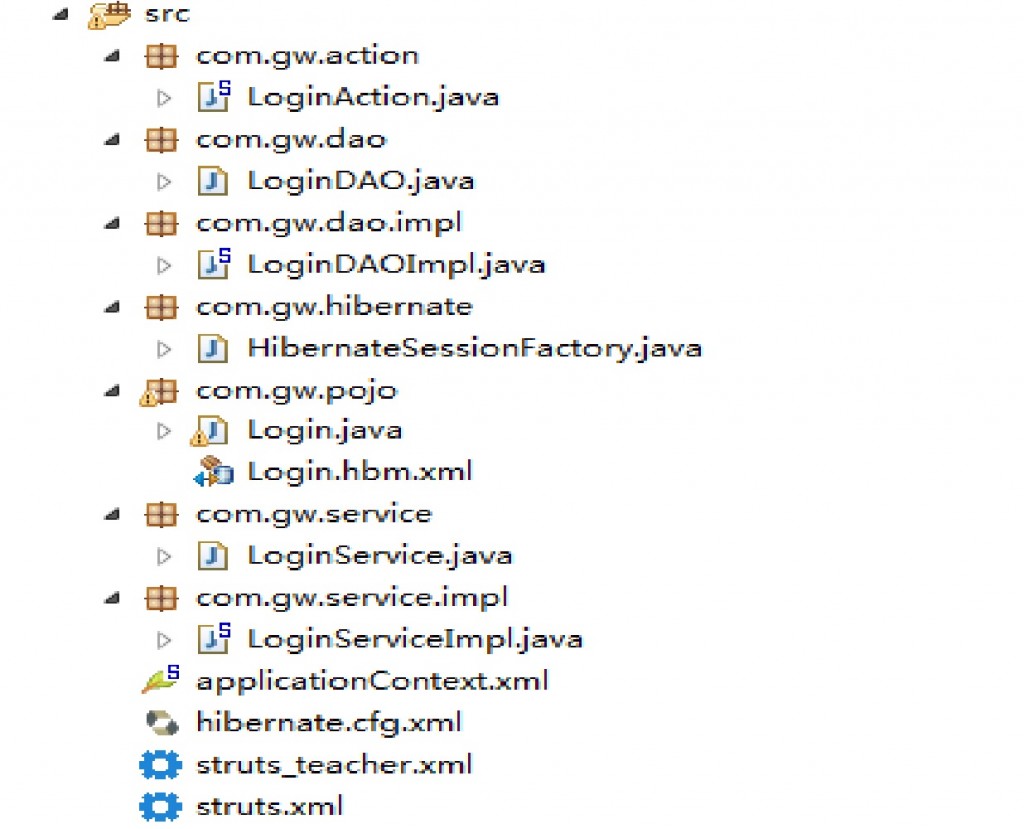 �ţ���С�ܽ�����й������