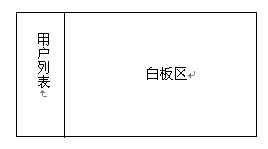 �����йز����й�����