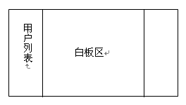 �����йز����й�����