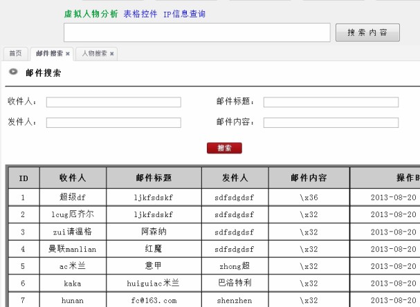 ��ô��ͬһ���ı����У�ʵ�ֶԶ�����Ĳ�ѯ