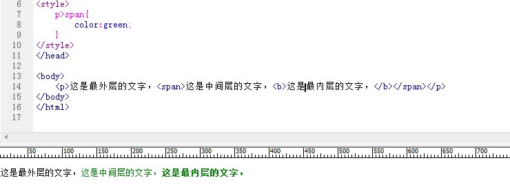 ����CSS����Ԫ��ѡ����,����ô���