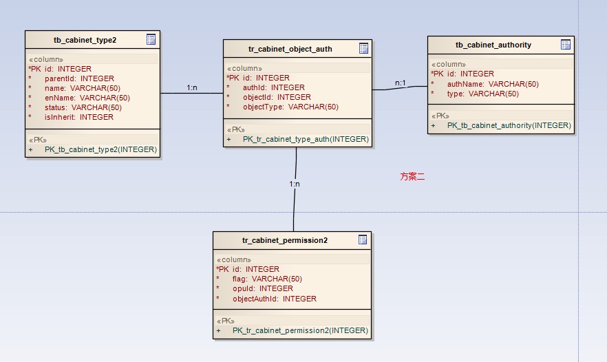 ���Ͳ˵�Ȩ������й����⣬Ѱ��ѷ���