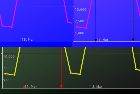 ��λ�����ܰ�æд���㷨���������