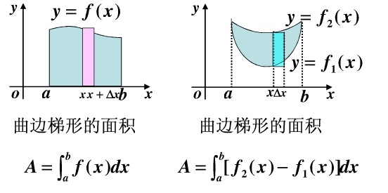 ��λ�����ܰ�æд���㷨���������