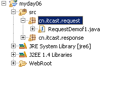 myeclipseʹ�õ��й����⣿