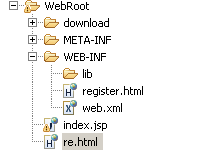 ����myeclipse�з���html���й����⣿