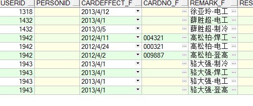 ����SQLһ����С��л����~�������