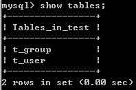 ��Java EE��Struts2.1.6+Spring2.5.6+Hibernate3.3.1��� ��������