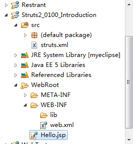 ��̣��Լ�д��һ��structs2��helloworld,�����ǳ��й�����