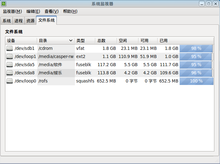 С���ҵ�U��J2EE��������