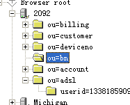 JAVA����LDAPĿ¼����,����δ���