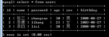 ��������JDBC����MySQL���ݿ��й�����
