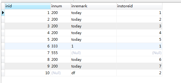 hql����,����δ���