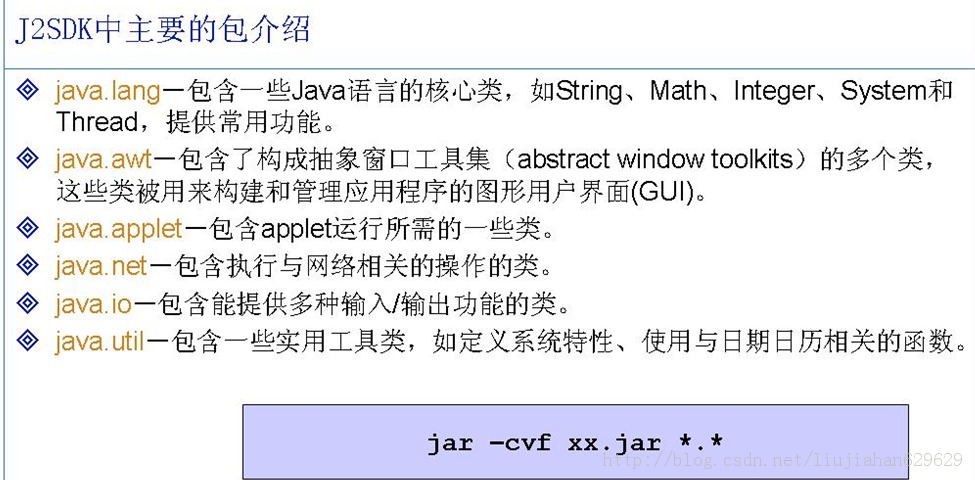 J2SEѧʶ�����