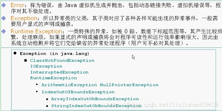 J2SEѧʶ�����