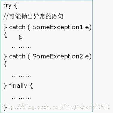 J2SEѧʶ�����