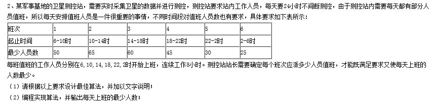 ��˼·������취