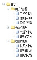 �����⣺����String,����ô����