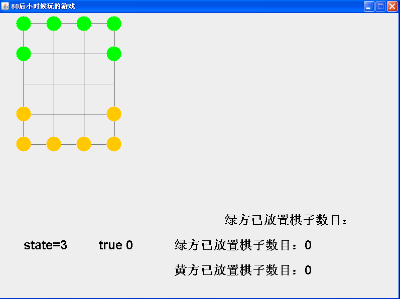 java2��һ����