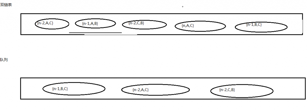 ��ְ�ˣ�ɢ�֣����Ľ�һ�Ϻ�ŵ�����㷨