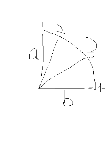 x��y��������й�����