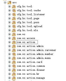 Eclipse����Ŀ�İ���νṹ�Ű��й�����