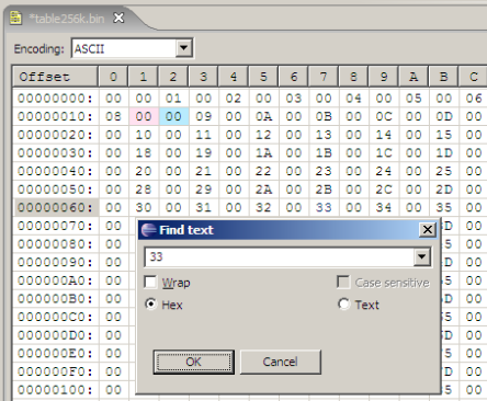 ����eclipse���-top30