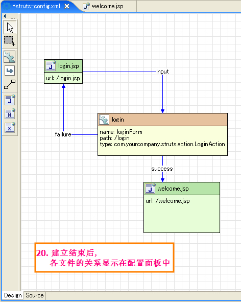Ӧ��MyEclipse������һ���򵥵�Struts����