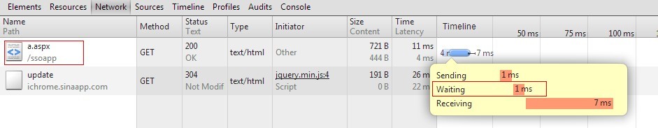 �����񡿽���̸̸������ͬ��ҵ���߼����á�Ajax����ashx����������ֱ���á�aspx�����ĸ�Ч�ʸߣ���������