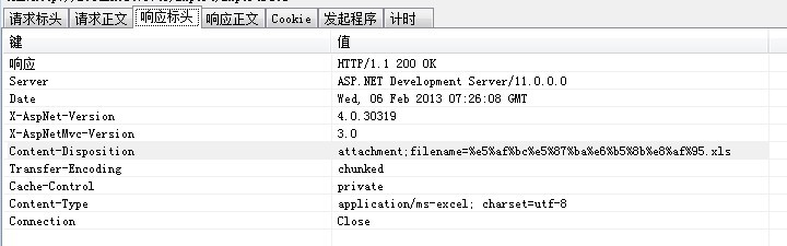easyui datagrid���ݵ����������������й�����