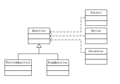 �����Ծ�ʵ��˼·���Զ���ؼ����й�����