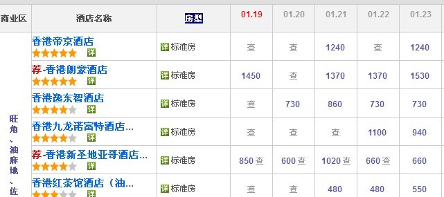 超难的数据绑定和数据库创设.忘高人指点 40分求指点