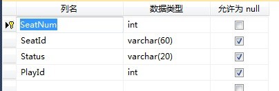 sql updata �й������ҵ��Ƽ�