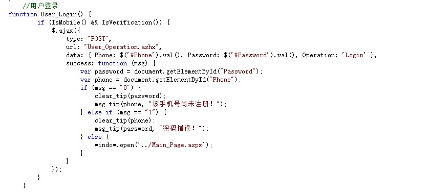 ��֤��¼�ɹ������ص�¼�飬��ʾ������������