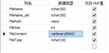 �洢������Ϊʲô�����ڱ������ض��ַ�������������ݡ��쳣