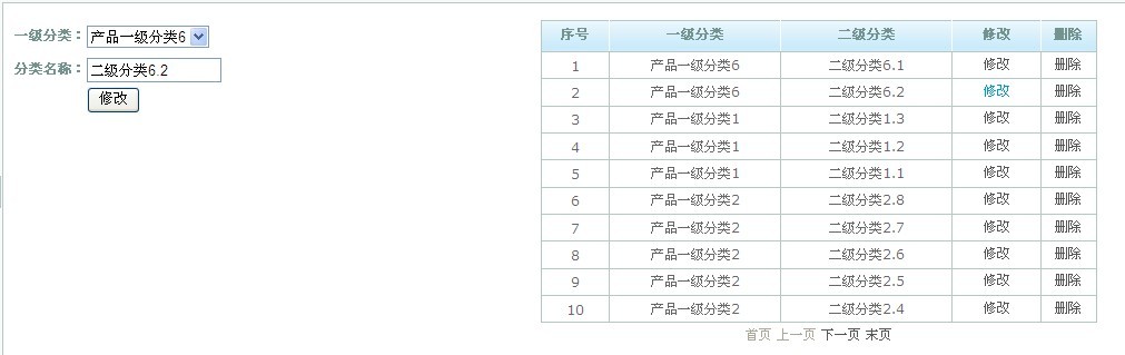 һ������ֵ��й����⣬GridView�޸ĳ����ı���