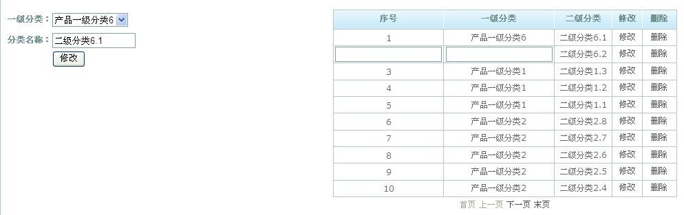 һ������ֵ��й����⣬GridView�޸ĳ����ı���