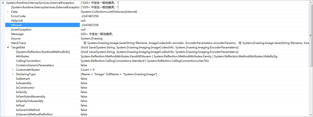 bit��ͼ�����й�����