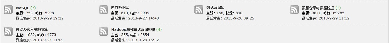 һ���4��Ԫ�أ����˾ͻ���һ�зţ���˼·���󷽷�