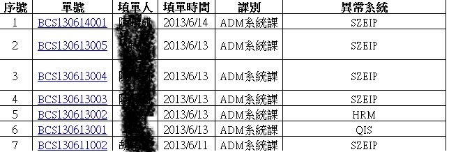 asp.net vs2008,gridview����excelʱ��ôȡ�����еĳ����ӣ�ע�⣺����ģ����