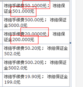 ASP.NET decimal��ֵ���й�����