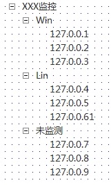 Jquery��̬����Treeview��������ν��